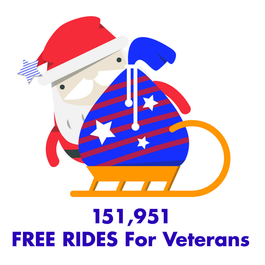 free rides for Veterans provided in 2019.